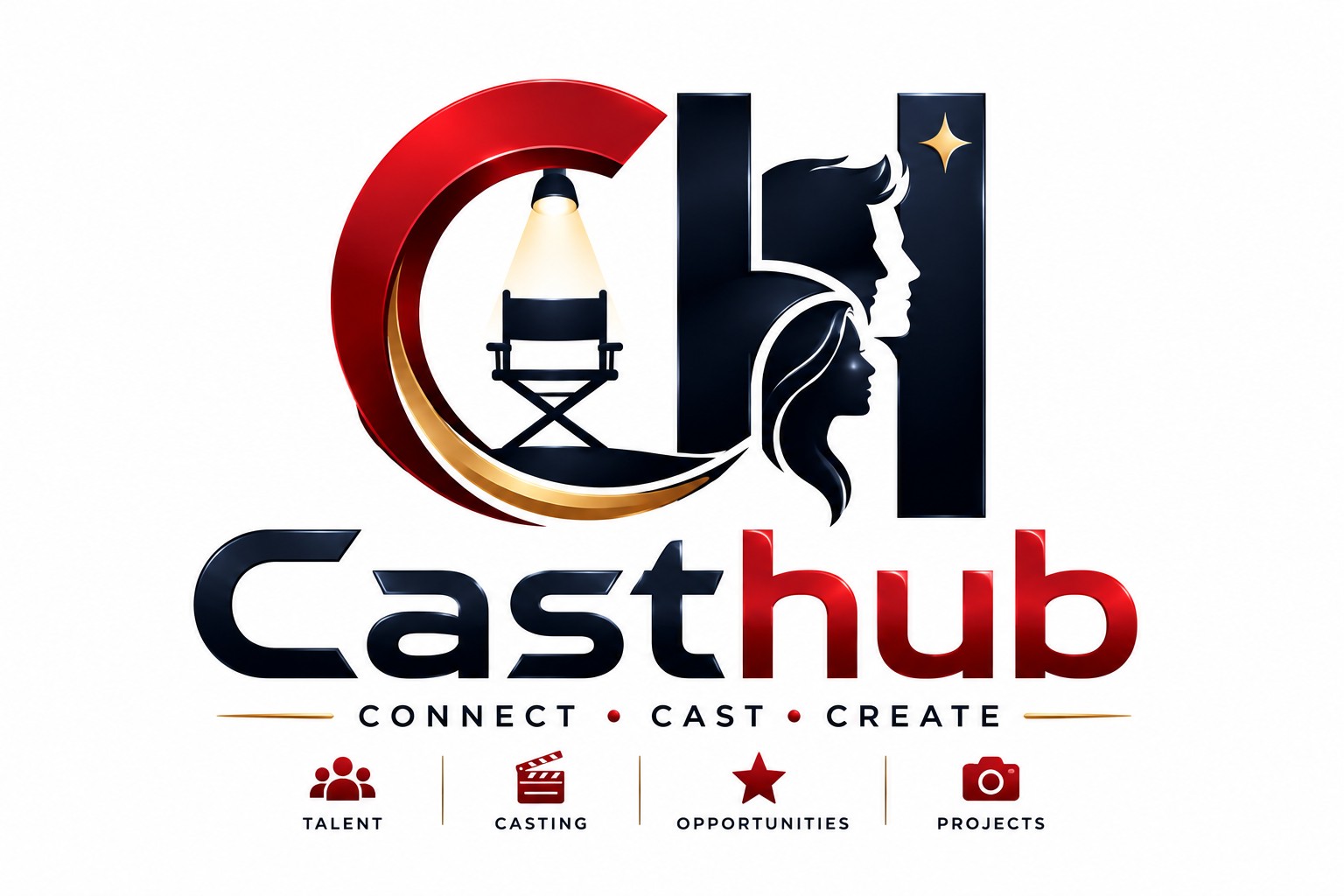 Casthub